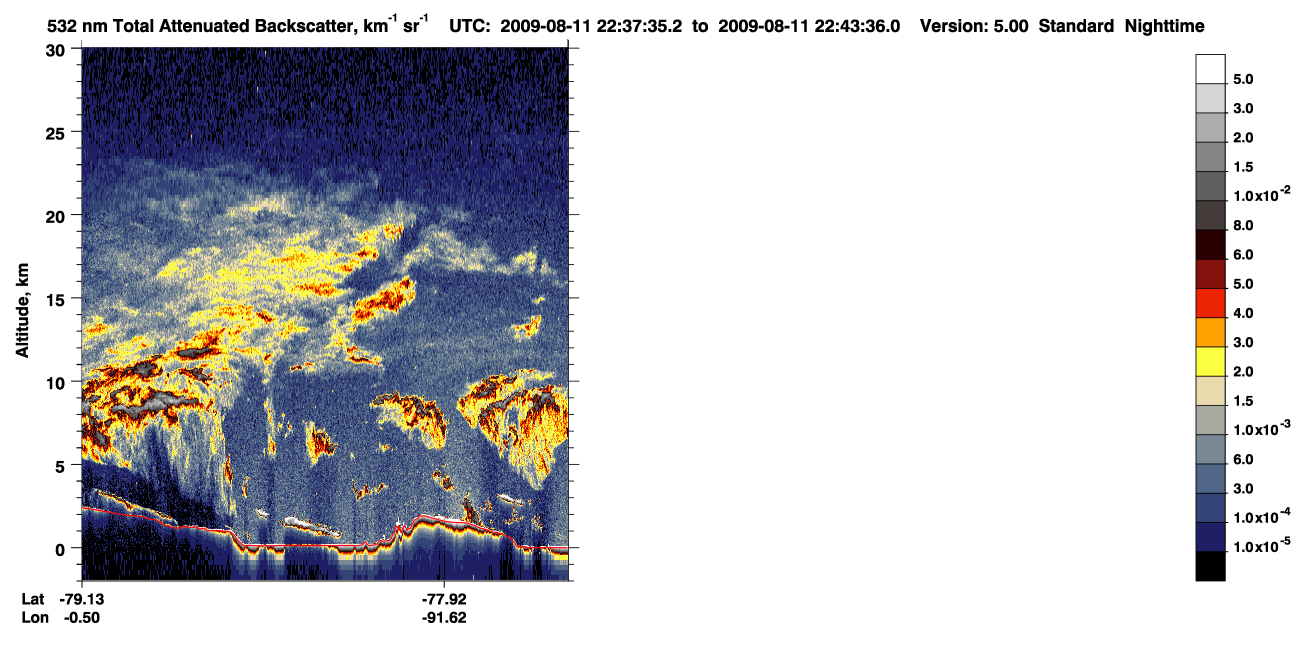 /calipso-imagery/data/BROWSE/production/V5-00/2009-08-11/2009-08-11_21-57-08_V5.00_4_1_CVDcolormap.png image missing