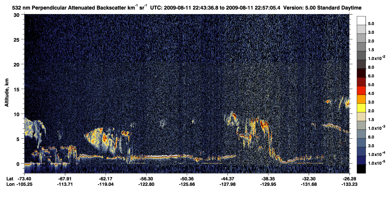 /calipso-imagery/data/BROWSE/production/V5-00/2009-08-11/2009-08-11_22-43-38_V5.00_1_2_CVDcolormap.png image missing