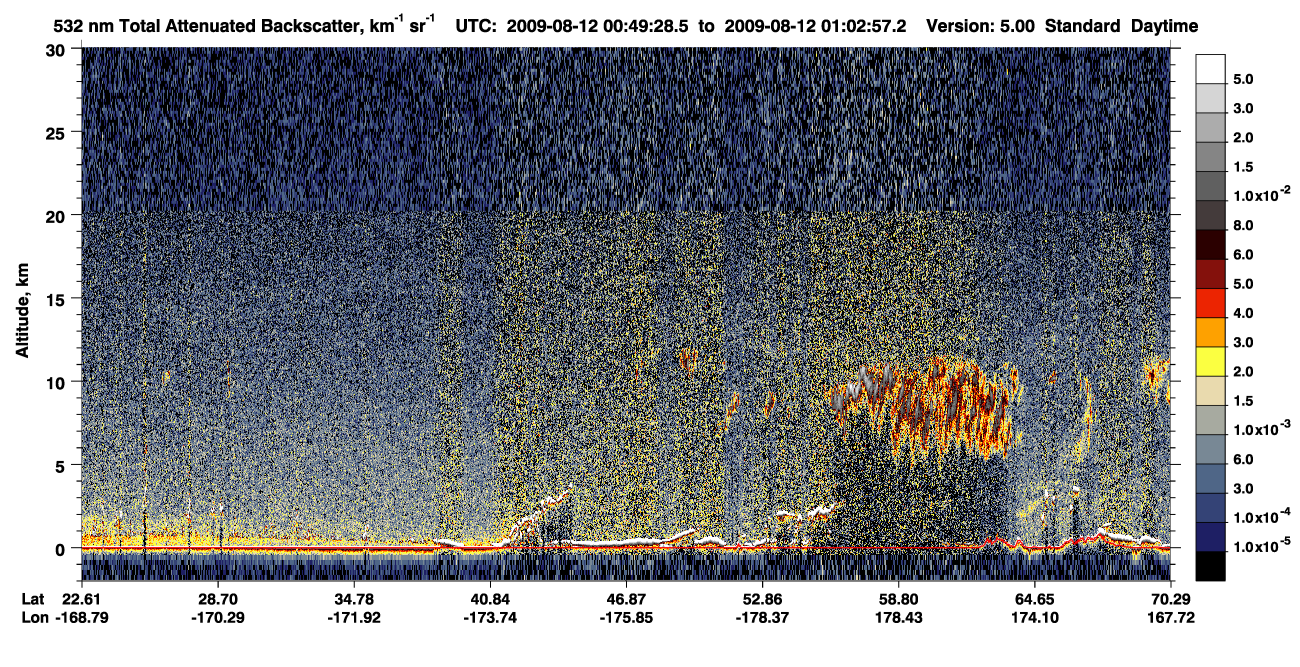 /calipso-imagery/data/BROWSE/production/V5-00/2009-08-12/2009-08-12_00-22-33_V5.00_3_1_CVDcolormap.png image missing