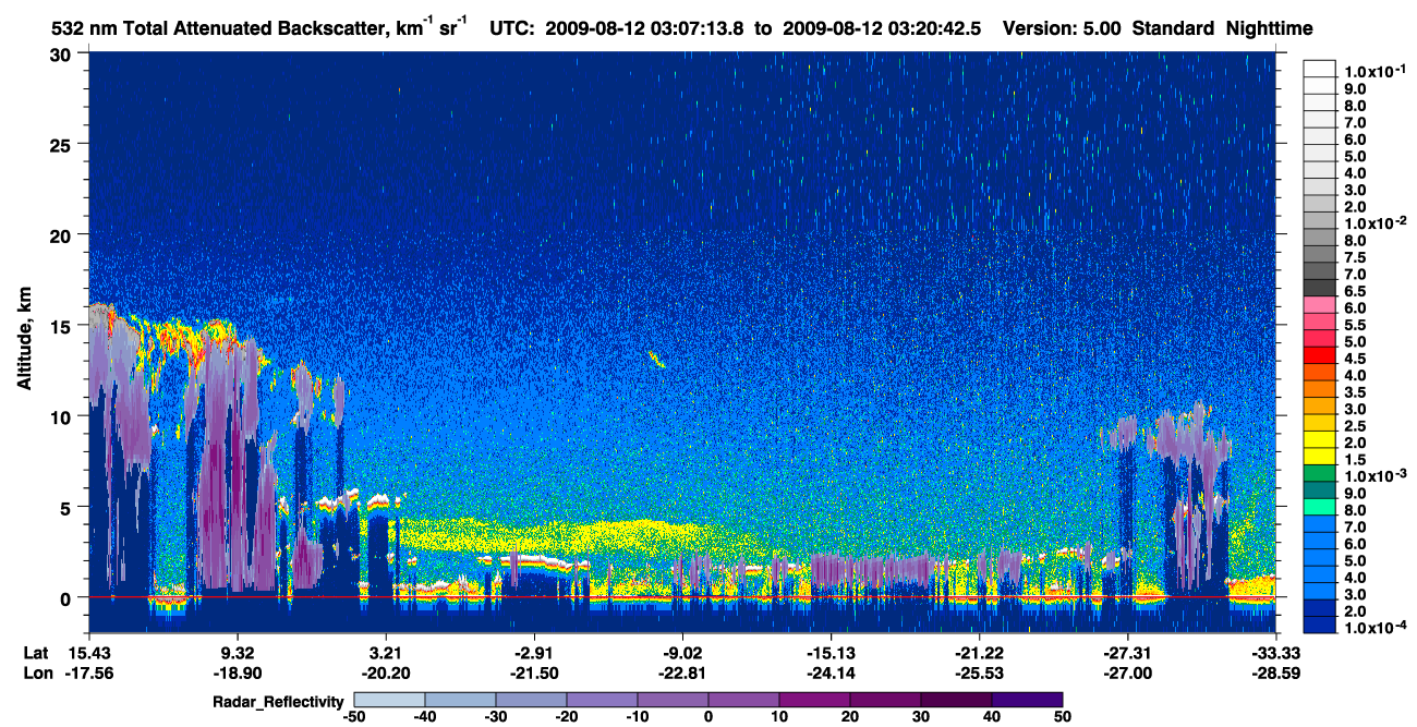 /calipso-imagery/data/BROWSE/production/V5-00/2009-08-12/2009-08-12_02-53-48_V5.00_2_1_cloudsat_rr.png