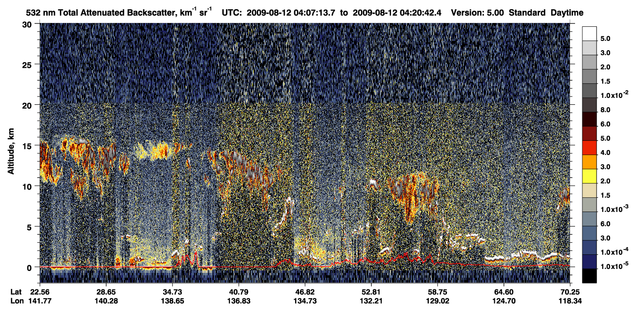 /calipso-imagery/data/BROWSE/production/V5-00/2009-08-12/2009-08-12_03-40-18_V5.00_3_1_CVDcolormap.png image missing