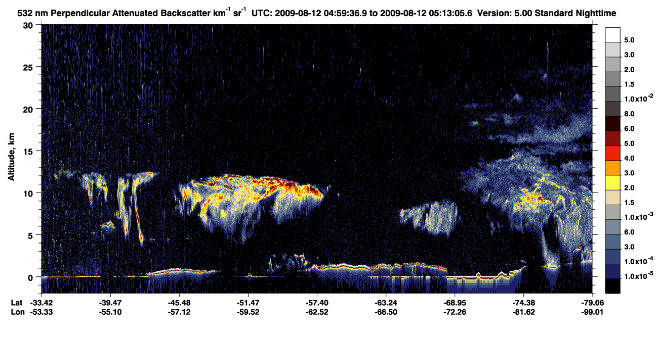 /calipso-imagery/data/BROWSE/production/V5-00/2009-08-12/2009-08-12_04-32-38_V5.00_3_2_CVDcolormap.png image missing