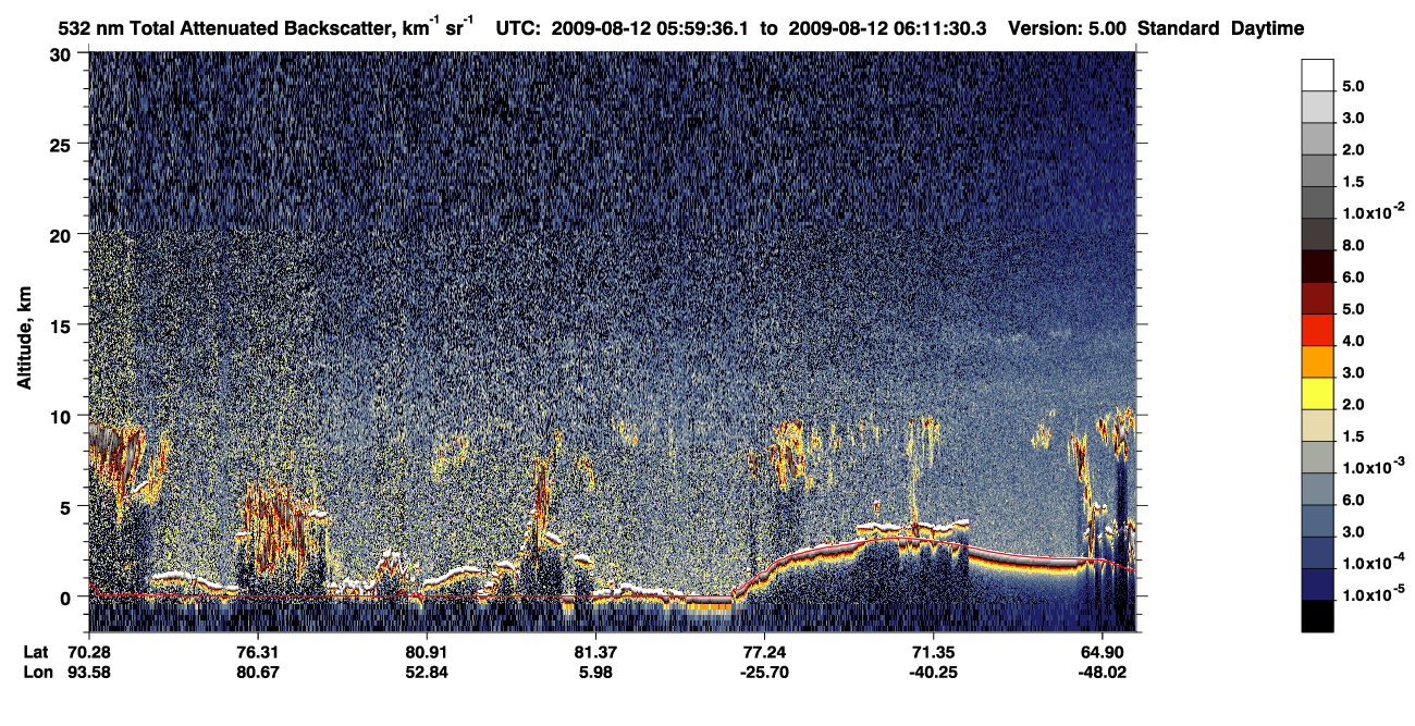 /calipso-imagery/data/BROWSE/production/V5-00/2009-08-12/2009-08-12_05-19-09_V5.00_4_1_CVDcolormap.png image missing