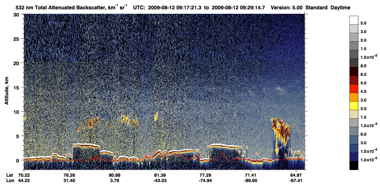 /calipso-imagery/data/BROWSE/production/V5-00/2009-08-12/2009-08-12_08-36-54_V5.00_4_1_CVDcolormap.png image missing