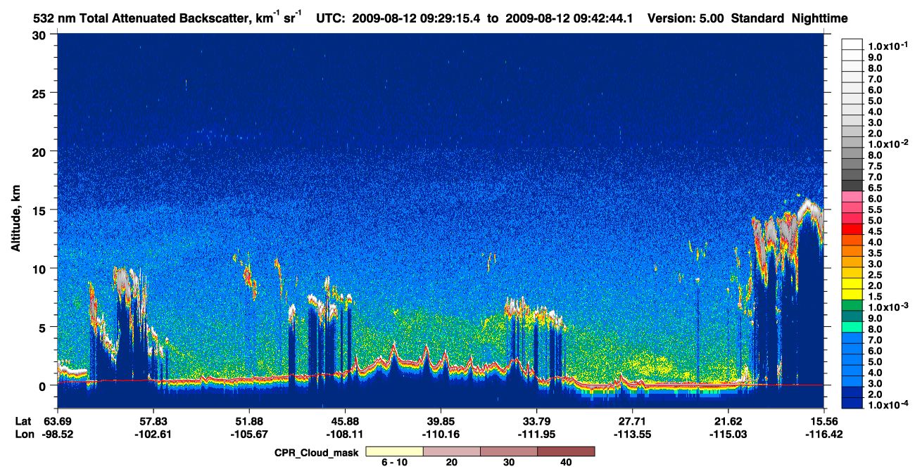 /calipso-imagery/data/BROWSE/production/V5-00/2009-08-12/2009-08-12_09-29-19_V5.00_1_1_cloudsat_ccm.png