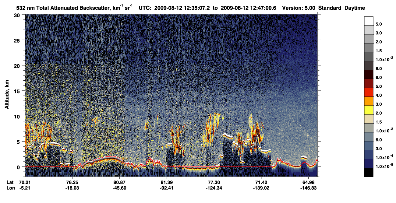 /calipso-imagery/data/BROWSE/production/V5-00/2009-08-12/2009-08-12_11-54-39_V5.00_4_1_CVDcolormap.png image missing