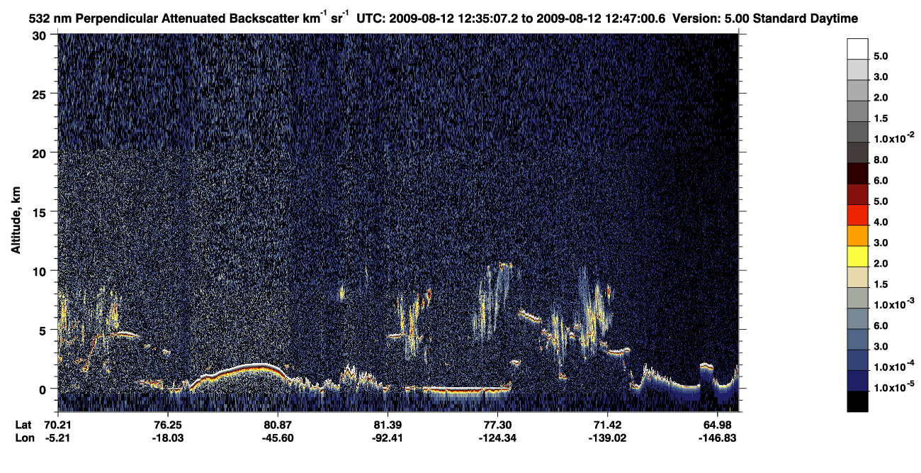 /calipso-imagery/data/BROWSE/production/V5-00/2009-08-12/2009-08-12_11-54-39_V5.00_4_2_CVDcolormap.png image missing