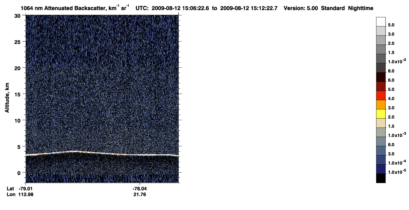 /calipso-imagery/data/BROWSE/production/V5-00/2009-08-12/2009-08-12_14-25-55_V5.00_4_4_CVDcolormap.png image missing