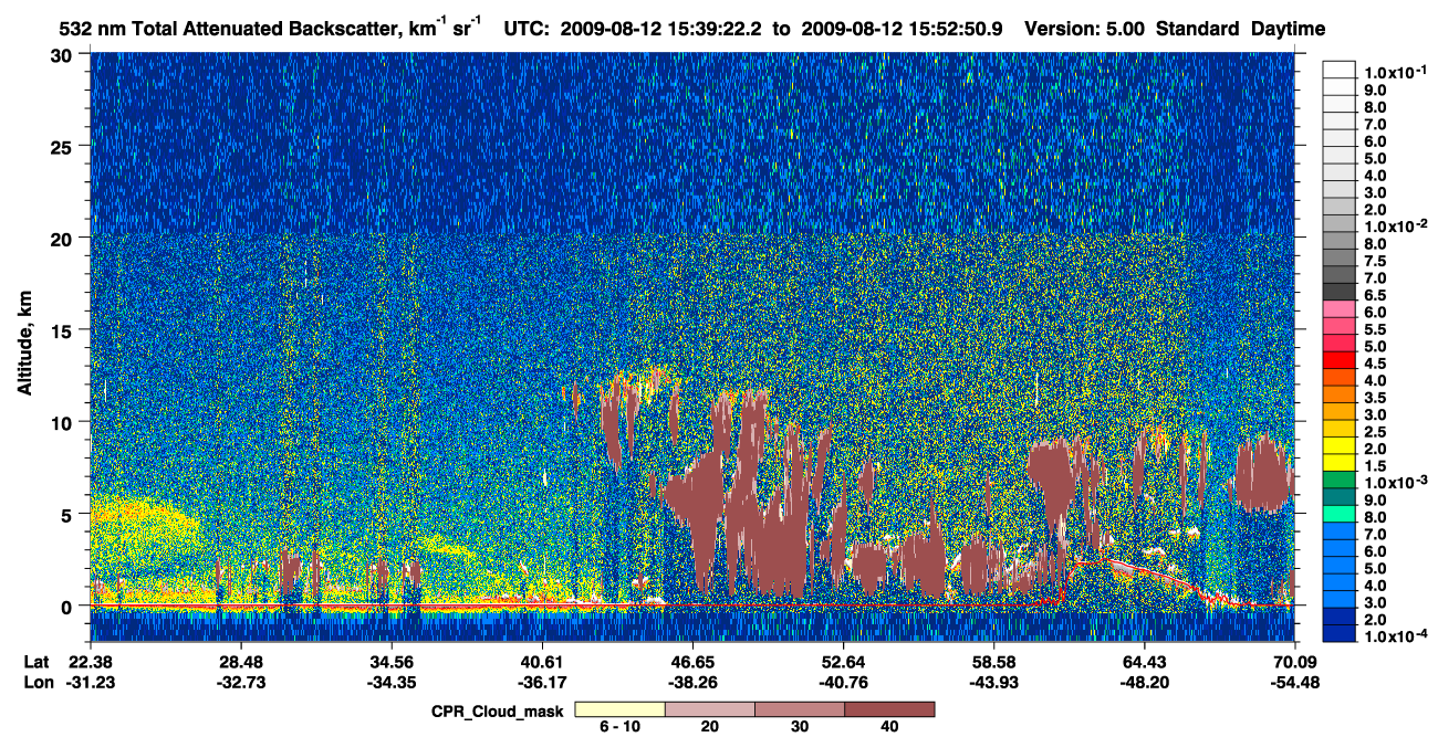 /calipso-imagery/data/BROWSE/production/V5-00/2009-08-12/2009-08-12_15-12-25_V5.00_3_1_cloudsat_ccm.png