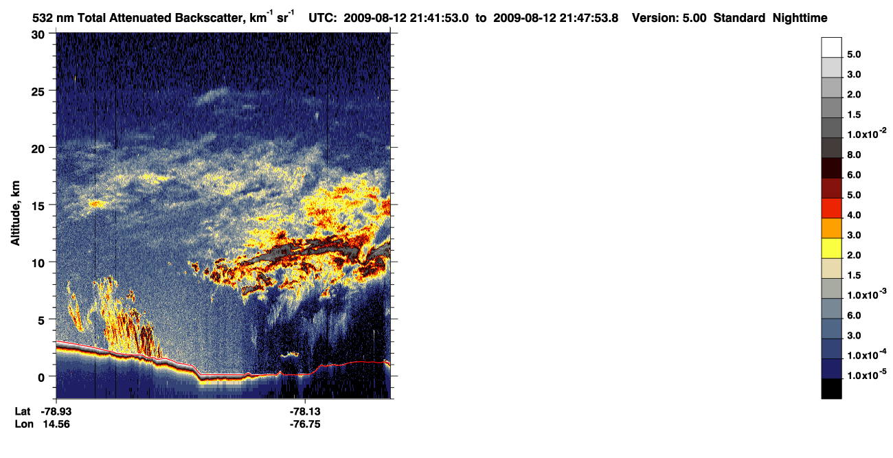 /calipso-imagery/data/BROWSE/production/V5-00/2009-08-12/2009-08-12_21-01-26_V5.00_4_1_CVDcolormap.png image missing