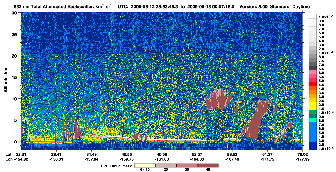 /calipso-imagery/data/BROWSE/production/V5-00/2009-08-12/2009-08-12_23-26-51_V5.00_3_1_cloudsat_ccm.png