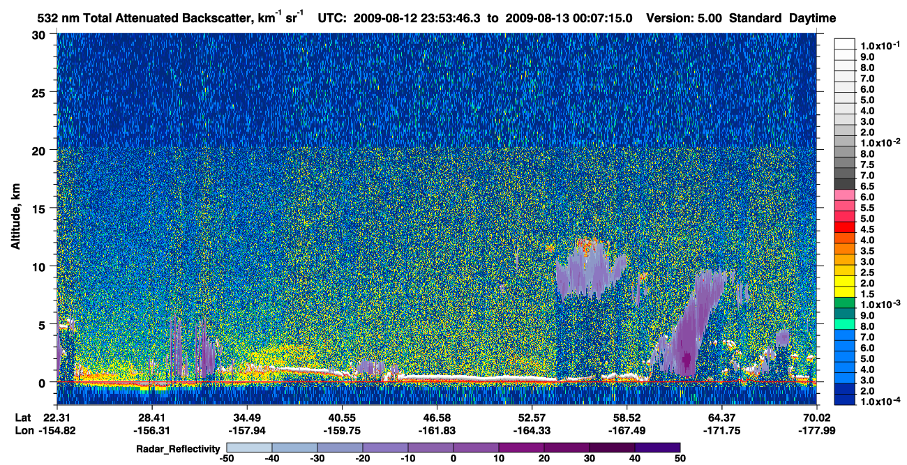 /calipso-imagery/data/BROWSE/production/V5-00/2009-08-12/2009-08-12_23-26-51_V5.00_3_1_cloudsat_rr.png
