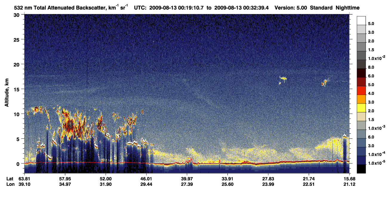 /calipso-imagery/data/BROWSE/production/V5-00/2009-08-13/2009-08-13_00-19-11_V5.00_1_1_CVDcolormap.png image missing