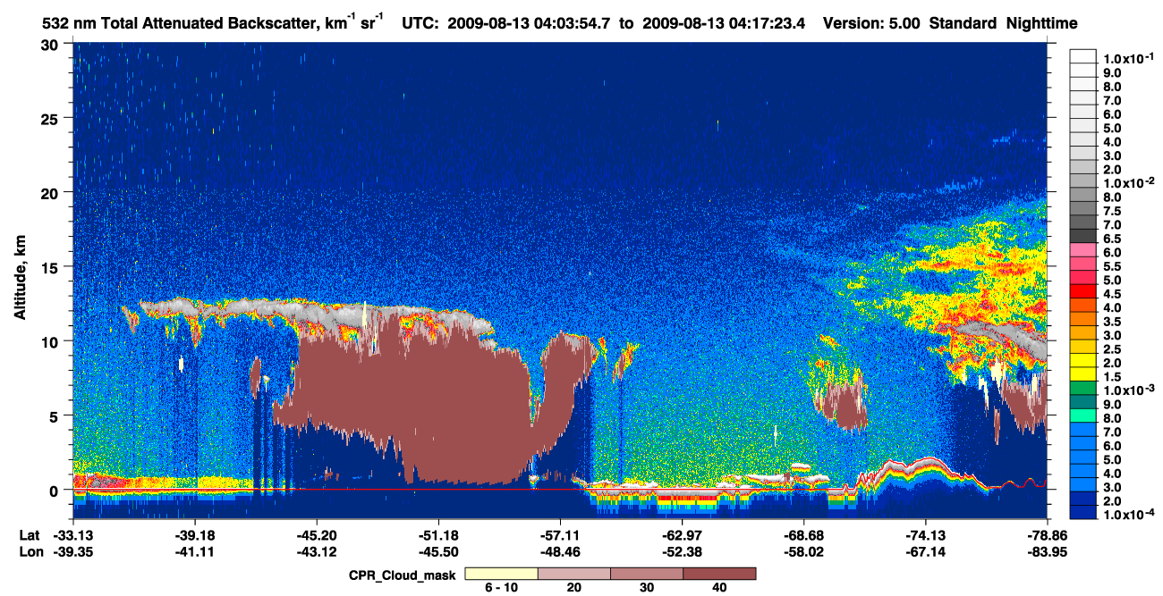 /calipso-imagery/data/BROWSE/production/V5-00/2009-08-13/2009-08-13_03-36-56_V5.00_3_1_cloudsat_ccm.png