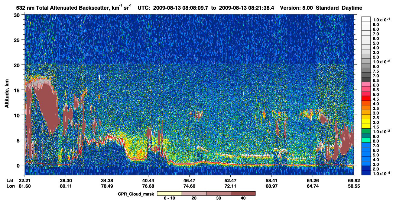 /calipso-imagery/data/BROWSE/production/V5-00/2009-08-13/2009-08-13_07-41-12_V5.00_3_1_cloudsat_ccm.png