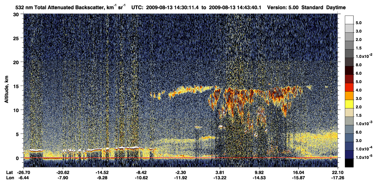 /calipso-imagery/data/BROWSE/production/V5-00/2009-08-13/2009-08-13_14-16-43_V5.00_2_1_CVDcolormap.png image missing