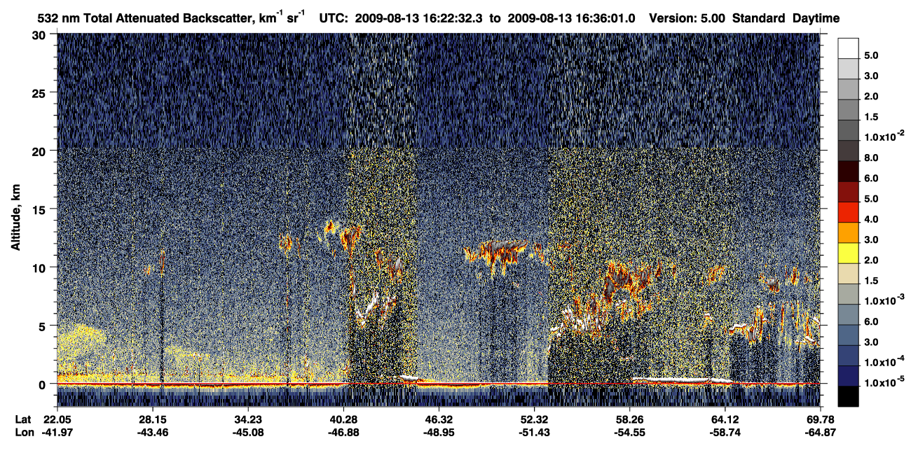 /calipso-imagery/data/BROWSE/production/V5-00/2009-08-13/2009-08-13_15-55-38_V5.00_3_1_CVDcolormap.png image missing