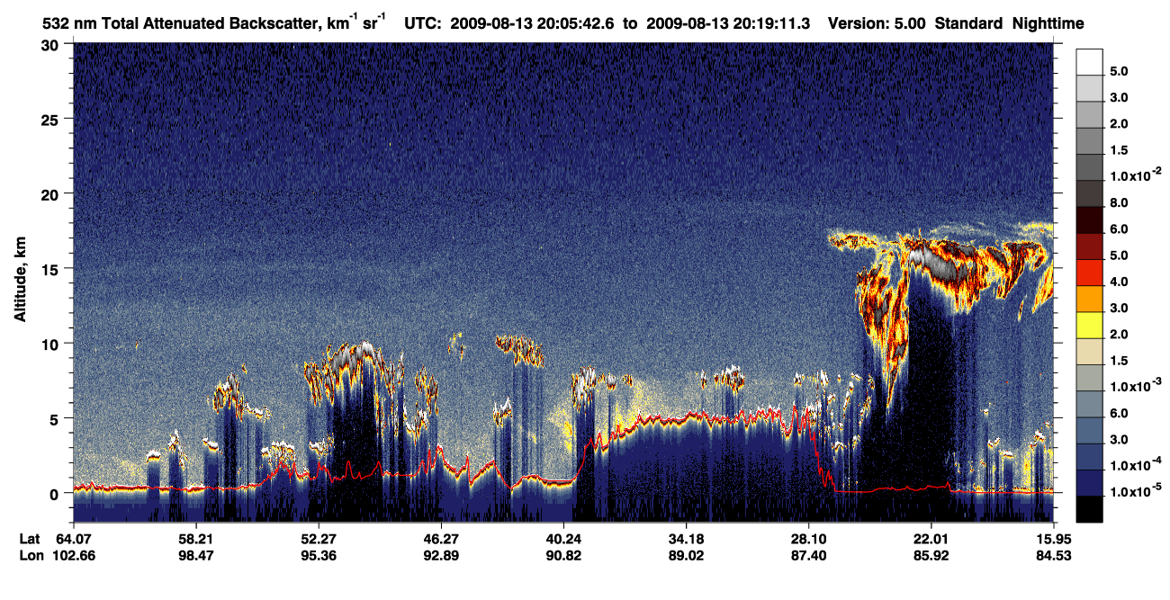 /calipso-imagery/data/BROWSE/production/V5-00/2009-08-13/2009-08-13_20-05-44_V5.00_1_1_CVDcolormap.png image missing