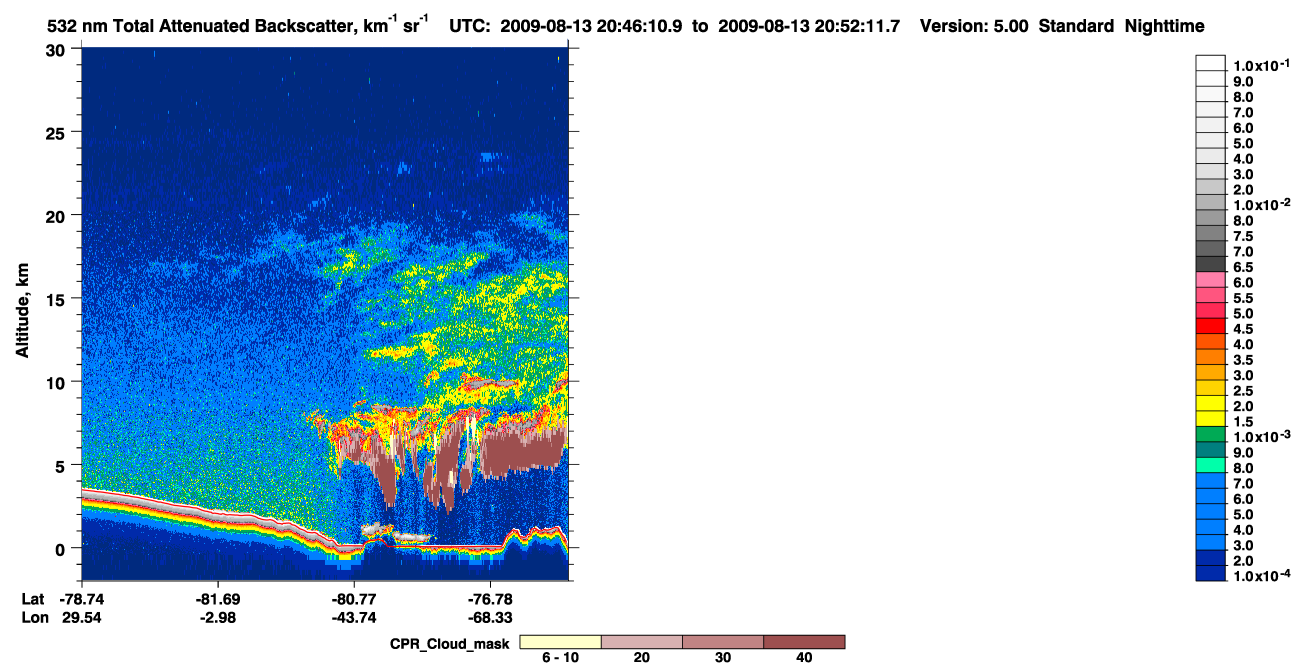 /calipso-imagery/data/BROWSE/production/V5-00/2009-08-13/2009-08-13_20-05-44_V5.00_4_1_cloudsat_ccm.png