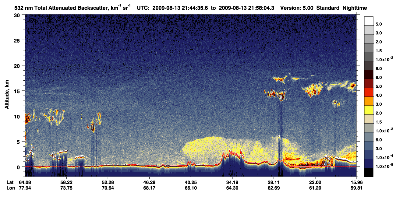 /calipso-imagery/data/BROWSE/production/V5-00/2009-08-13/2009-08-13_21-44-39_V5.00_1_1_CVDcolormap.png image missing