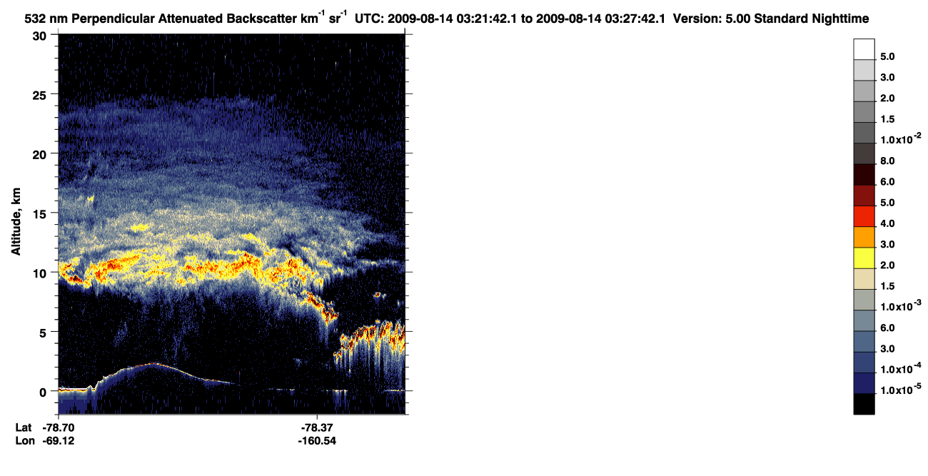 /calipso-imagery/data/BROWSE/production/V5-00/2009-08-14/2009-08-14_02-41-15_V5.00_4_2_CVDcolormap.png image missing