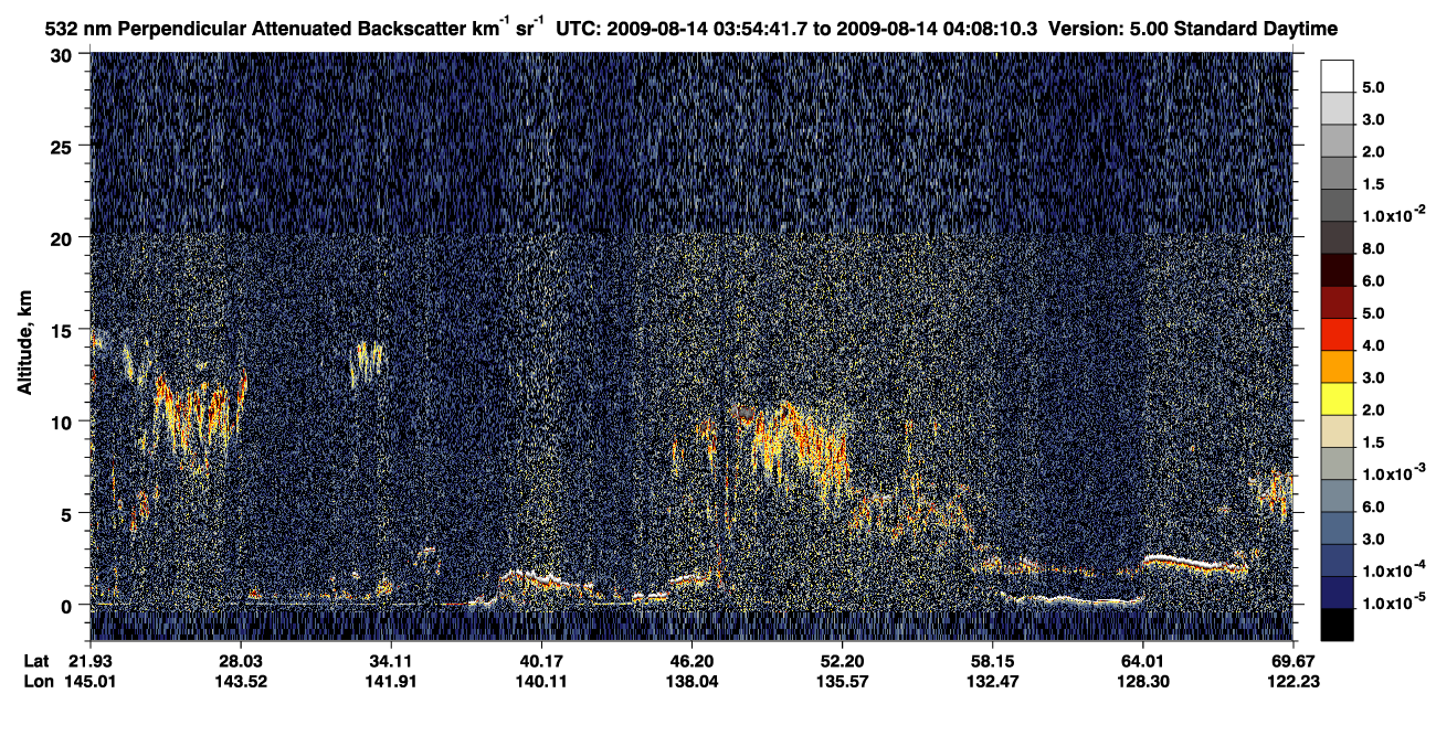 /calipso-imagery/data/BROWSE/production/V5-00/2009-08-14/2009-08-14_03-27-45_V5.00_3_2_CVDcolormap.png image missing