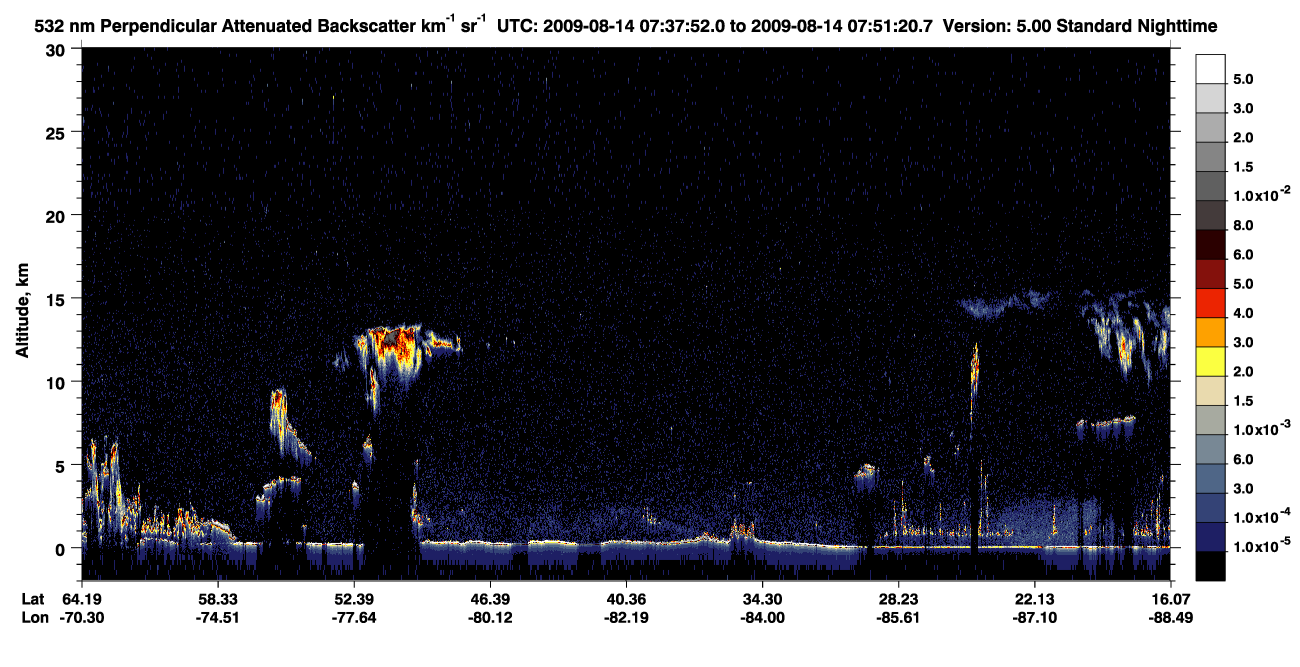 /calipso-imagery/data/BROWSE/production/V5-00/2009-08-14/2009-08-14_07-37-55_V5.00_1_2_CVDcolormap.png image missing