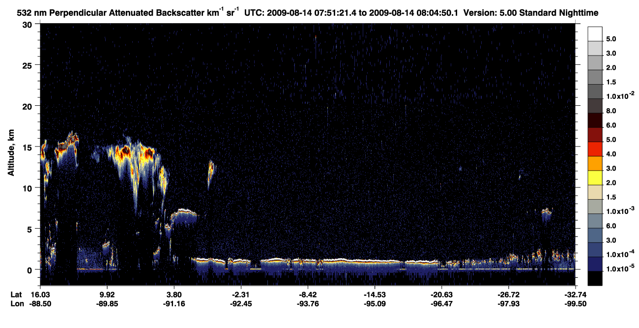/calipso-imagery/data/BROWSE/production/V5-00/2009-08-14/2009-08-14_07-37-55_V5.00_2_2_CVDcolormap.png image missing