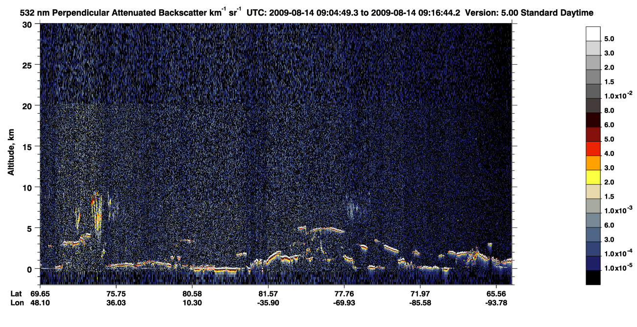 /calipso-imagery/data/BROWSE/production/V5-00/2009-08-14/2009-08-14_08-24-25_V5.00_4_2_CVDcolormap.png image missing