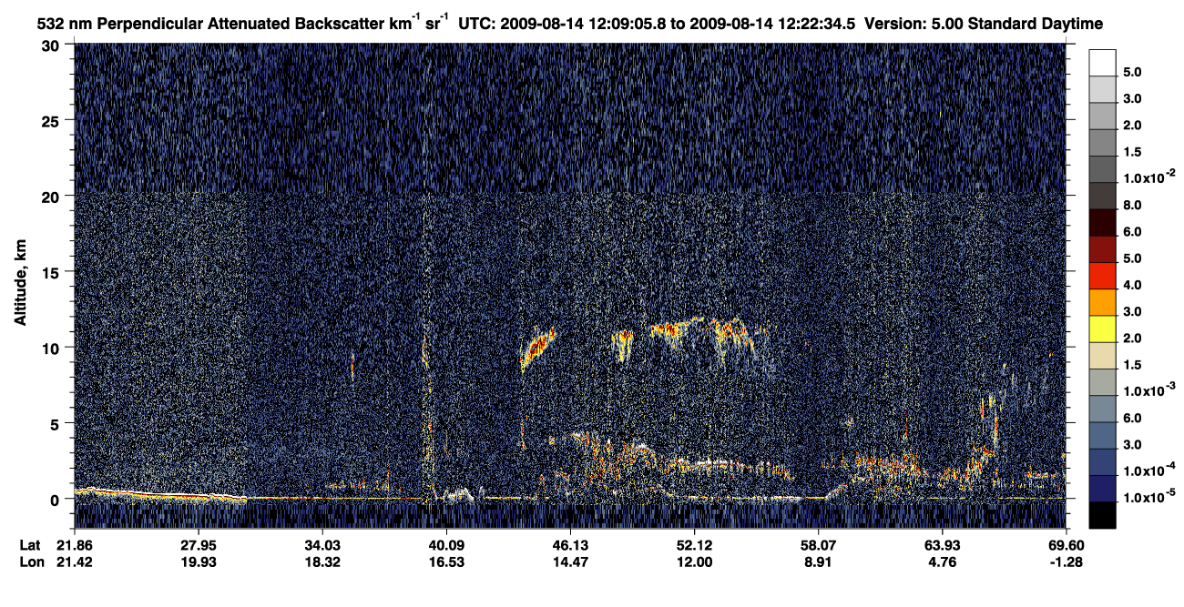 /calipso-imagery/data/BROWSE/production/V5-00/2009-08-14/2009-08-14_11-42-11_V5.00_3_2_CVDcolormap.png image missing
