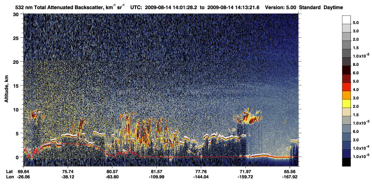 /calipso-imagery/data/BROWSE/production/V5-00/2009-08-14/2009-08-14_13-21-01_V5.00_4_1_CVDcolormap.png image missing