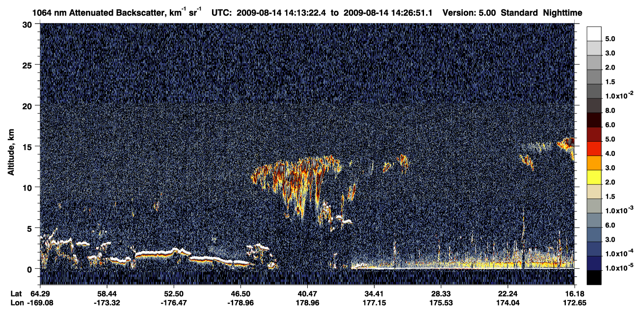 /calipso-imagery/data/BROWSE/production/V5-00/2009-08-14/2009-08-14_14-13-26_V5.00_1_4_CVDcolormap.png image missing