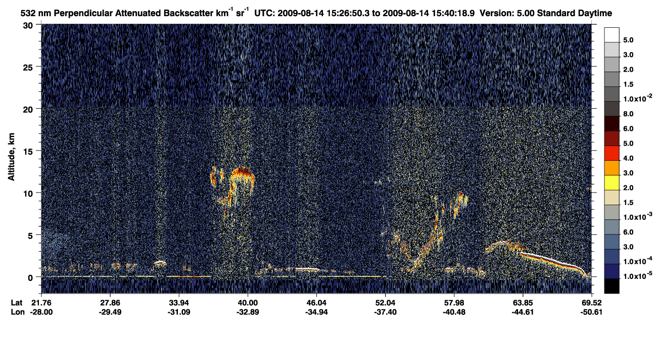 /calipso-imagery/data/BROWSE/production/V5-00/2009-08-14/2009-08-14_14-59-56_V5.00_3_2_CVDcolormap.png image missing