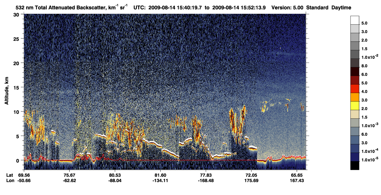 /calipso-imagery/data/BROWSE/production/V5-00/2009-08-14/2009-08-14_14-59-56_V5.00_4_1_CVDcolormap.png image missing