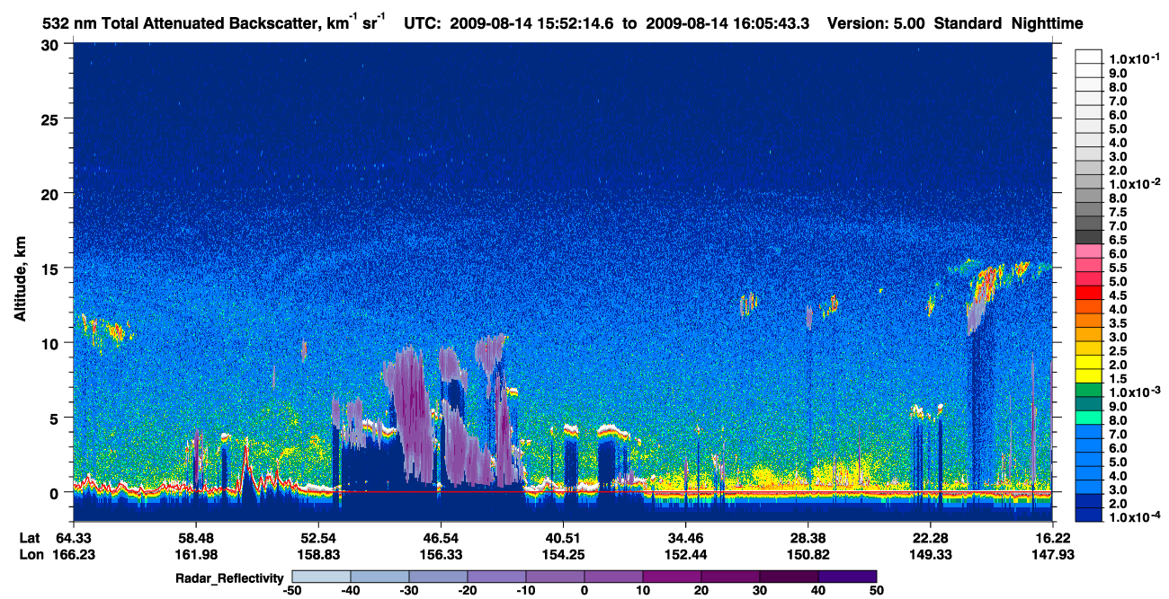 /calipso-imagery/data/BROWSE/production/V5-00/2009-08-14/2009-08-14_15-52-16_V5.00_1_1_cloudsat_rr.png