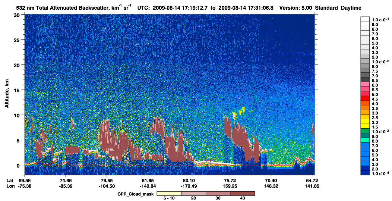 /calipso-imagery/data/BROWSE/production/V5-00/2009-08-14/2009-08-14_16-38-46_V5.00_4_1_cloudsat_ccm.png