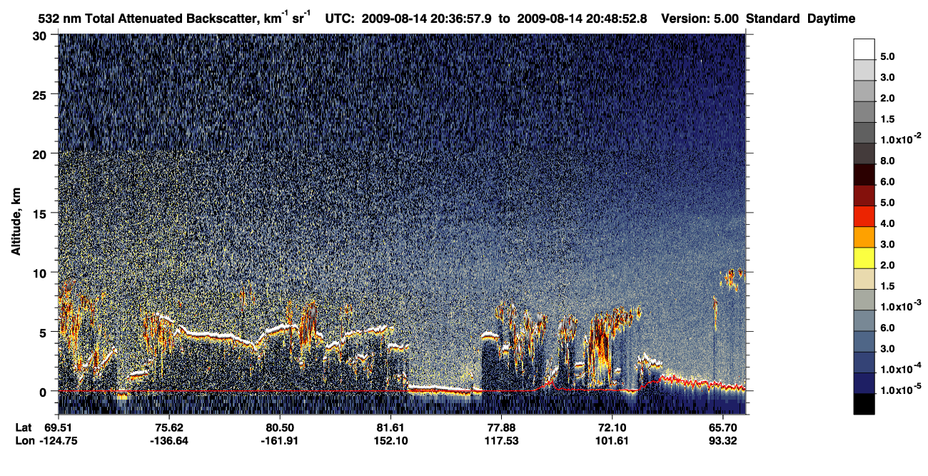 /calipso-imagery/data/BROWSE/production/V5-00/2009-08-14/2009-08-14_19-56-32_V5.00_4_1_CVDcolormap.png image missing