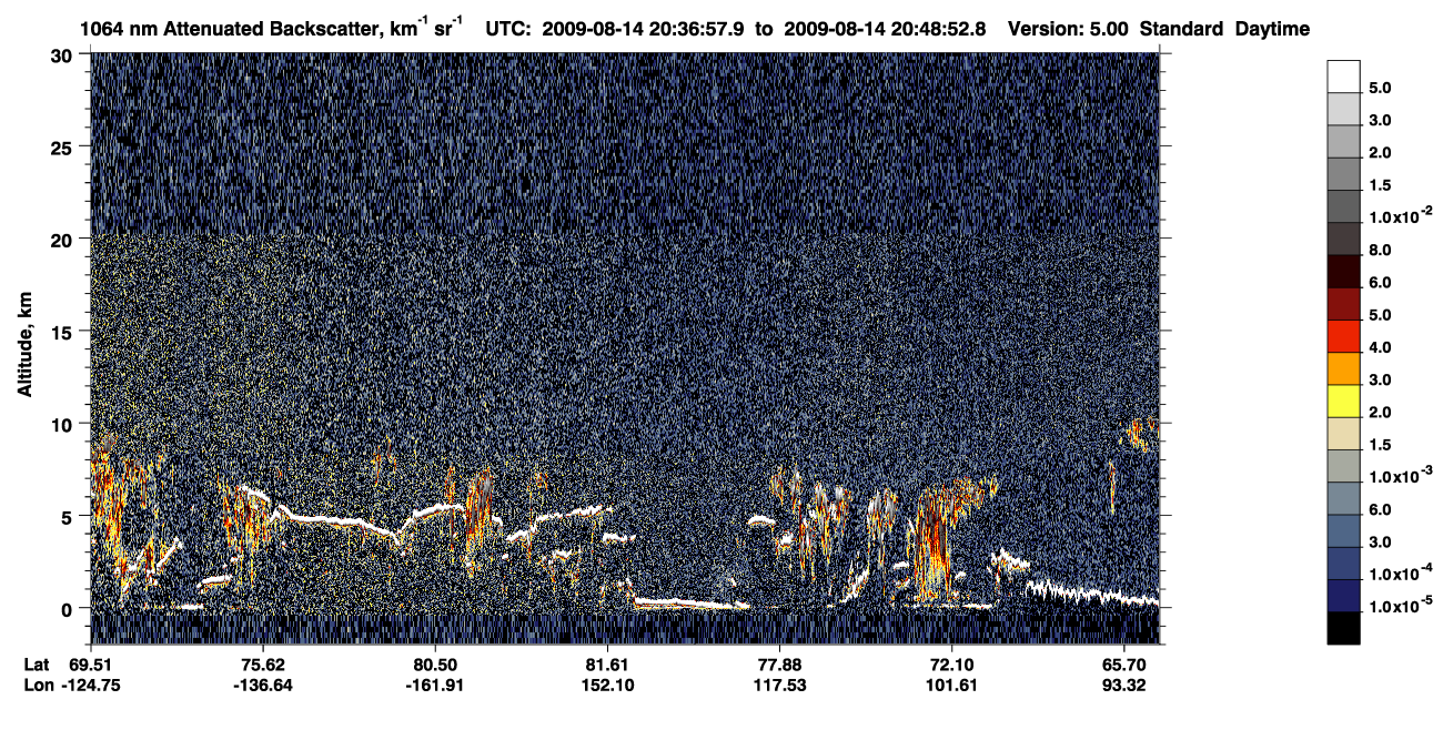 /calipso-imagery/data/BROWSE/production/V5-00/2009-08-14/2009-08-14_19-56-32_V5.00_4_4_CVDcolormap.png image missing