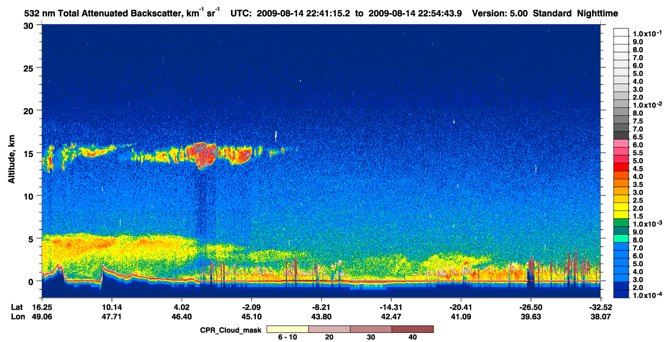 /calipso-imagery/data/BROWSE/production/V5-00/2009-08-14/2009-08-14_22-27-47_V5.00_2_1_cloudsat_ccm.png