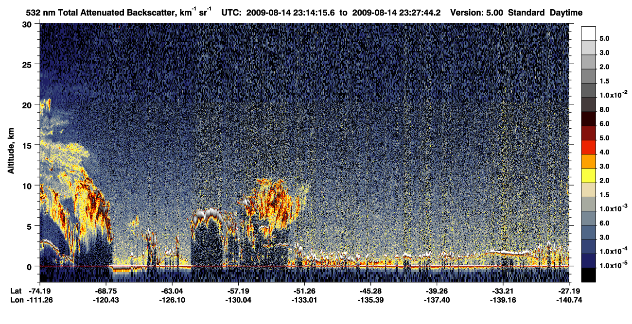 /calipso-imagery/data/BROWSE/production/V5-00/2009-08-14/2009-08-14_23-14-17_V5.00_1_1_CVDcolormap.png image missing