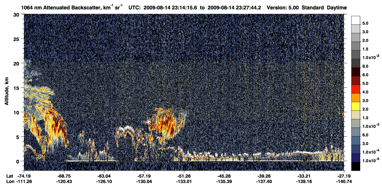 /calipso-imagery/data/BROWSE/production/V5-00/2009-08-14/2009-08-14_23-14-17_V5.00_1_4_CVDcolormap.png image missing