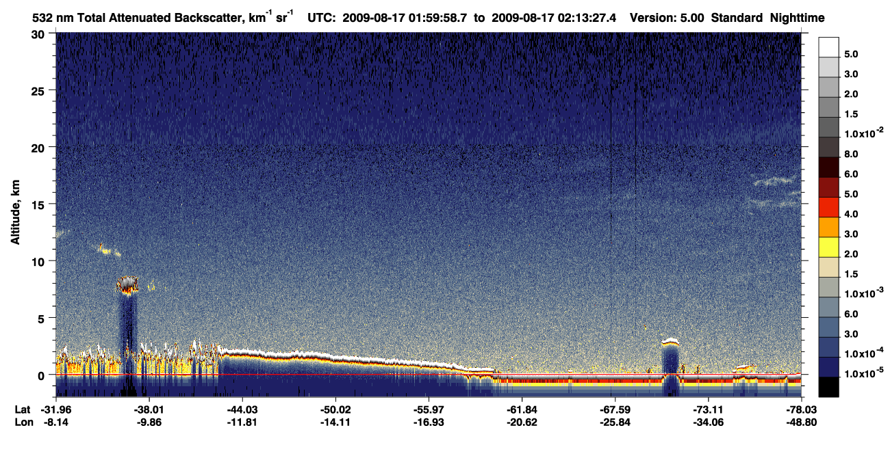 /calipso-imagery/data/BROWSE/production/V5-00/2009-08-17/2009-08-17_01-33-04_V5.00_3_1_CVDcolormap.png image missing