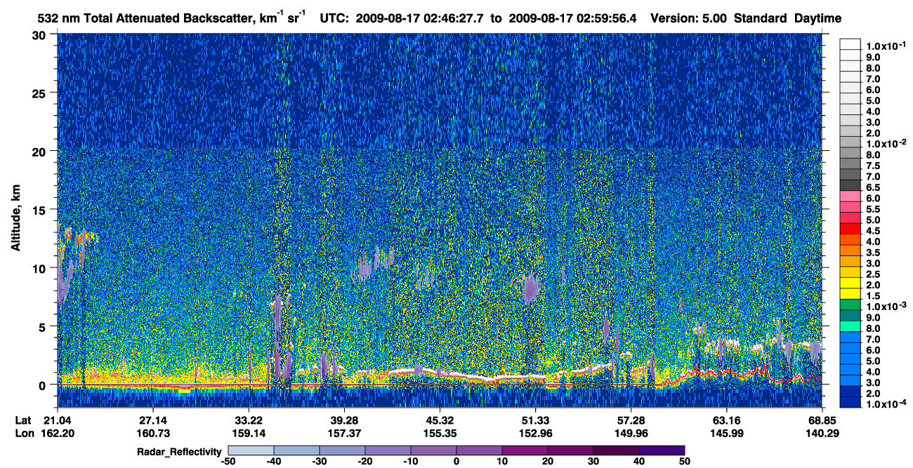 /calipso-imagery/data/BROWSE/production/V5-00/2009-08-17/2009-08-17_02-19-34_V5.00_3_1_cloudsat_rr.png