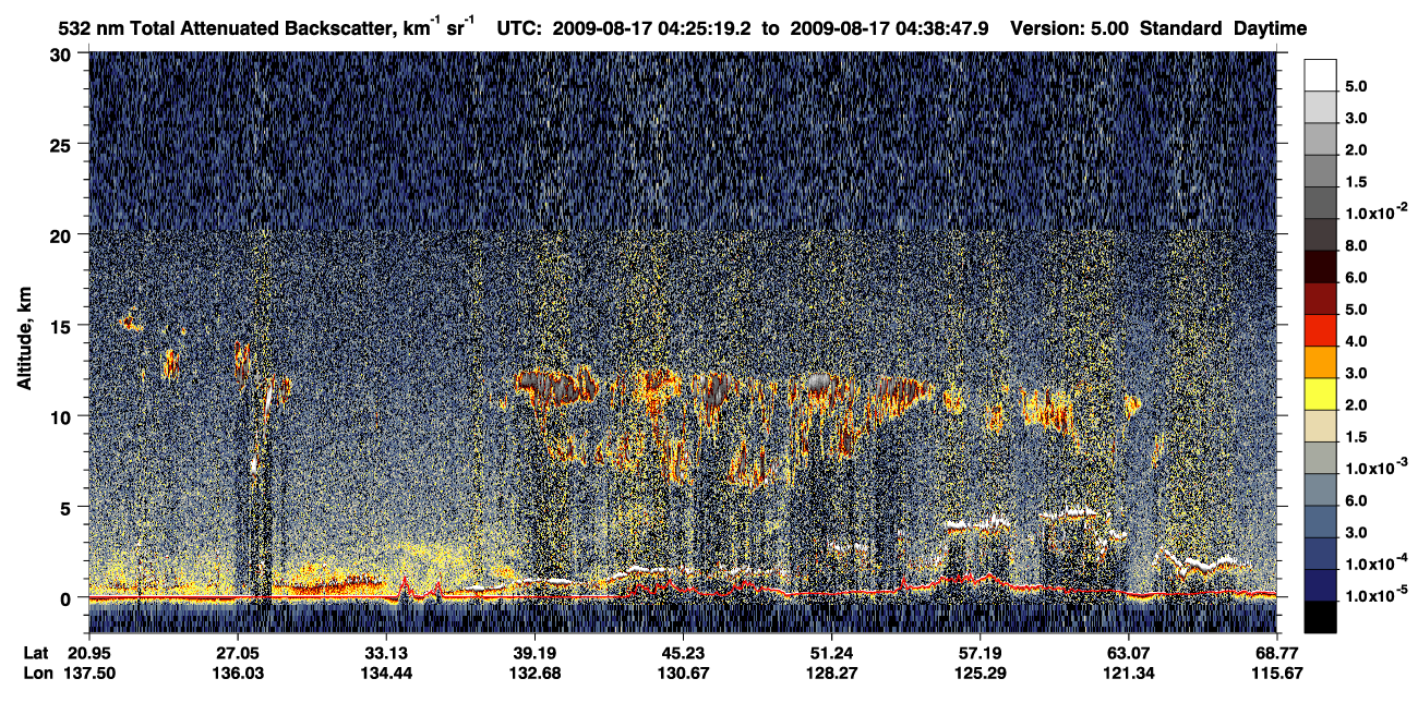 /calipso-imagery/data/BROWSE/production/V5-00/2009-08-17/2009-08-17_03-58-24_V5.00_3_1_CVDcolormap.png image missing