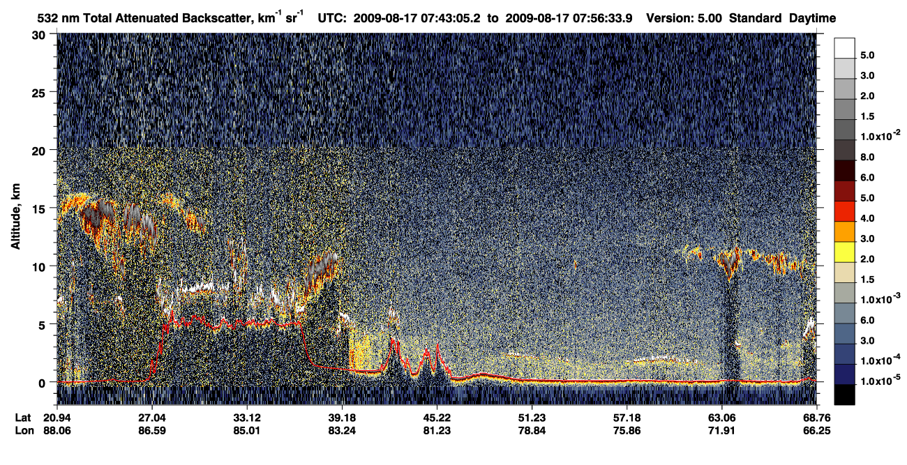 /calipso-imagery/data/BROWSE/production/V5-00/2009-08-17/2009-08-17_07-16-10_V5.00_3_1_CVDcolormap.png image missing