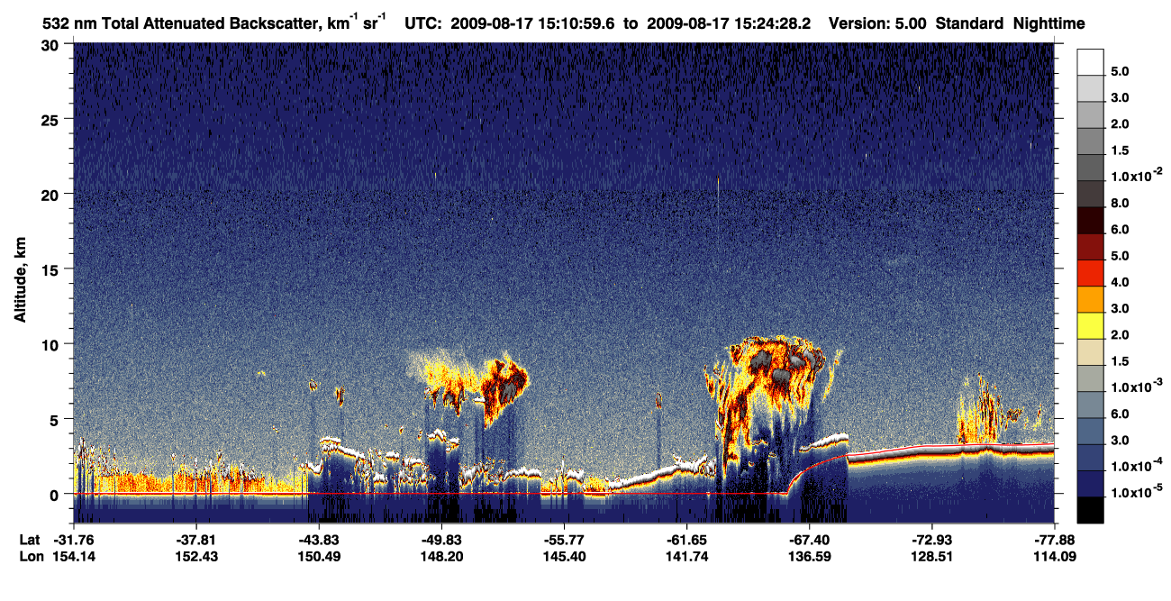 /calipso-imagery/data/BROWSE/production/V5-00/2009-08-17/2009-08-17_14-44-06_V5.00_3_1_CVDcolormap.png image missing