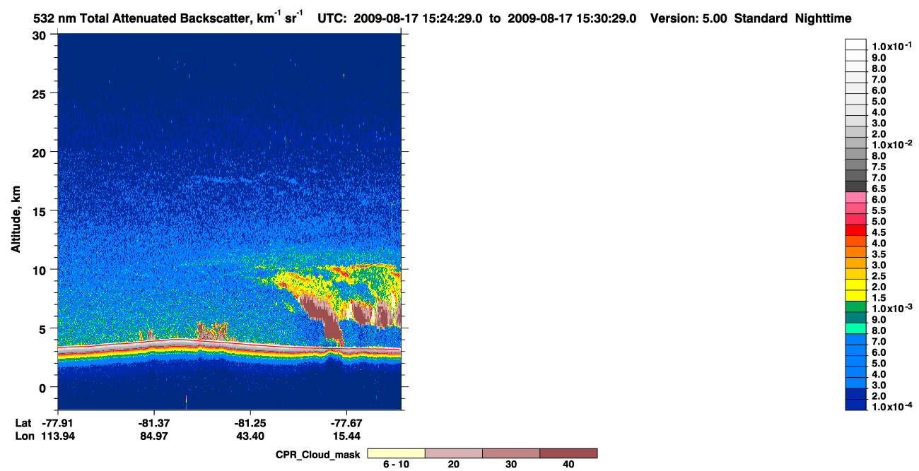 /calipso-imagery/data/BROWSE/production/V5-00/2009-08-17/2009-08-17_14-44-06_V5.00_4_1_cloudsat_ccm.png