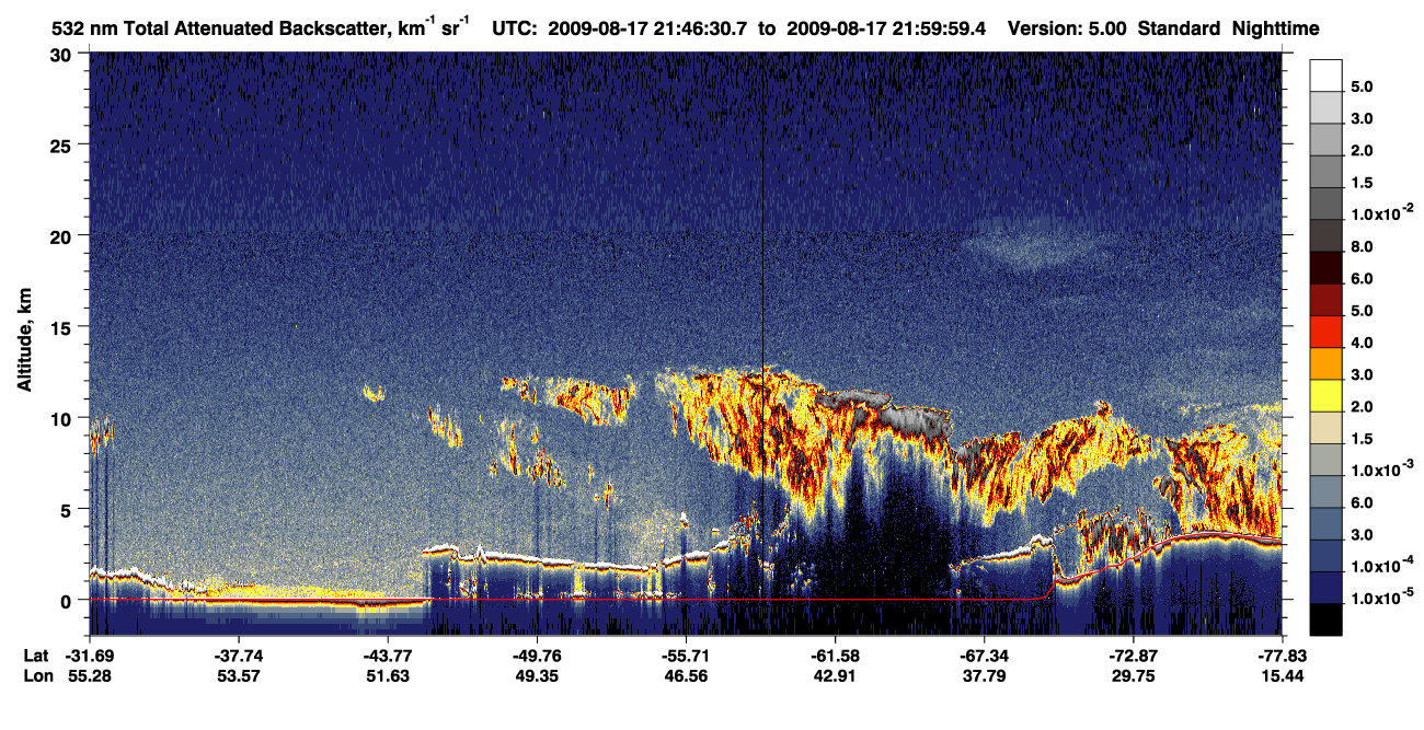/calipso-imagery/data/BROWSE/production/V5-00/2009-08-17/2009-08-17_21-19-36_V5.00_3_1_CVDcolormap.png image missing