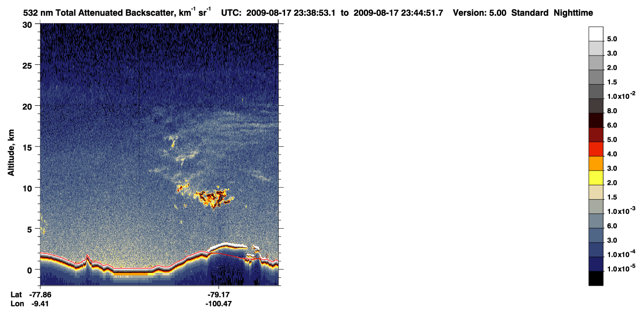 /calipso-imagery/data/BROWSE/production/V5-00/2009-08-17/2009-08-17_22-58-27_V5.00_4_1_CVDcolormap.png image missing