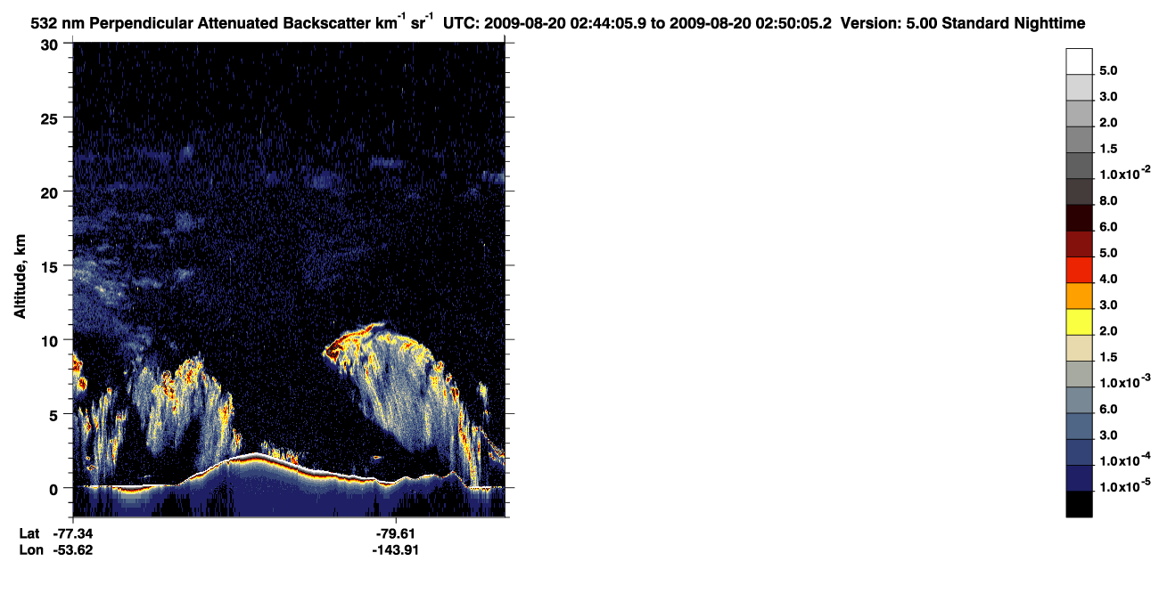 /calipso-imagery/data/BROWSE/production/V5-00/2009-08-20/2009-08-20_02-03-38_V5.00_4_2_CVDcolormap.png image missing